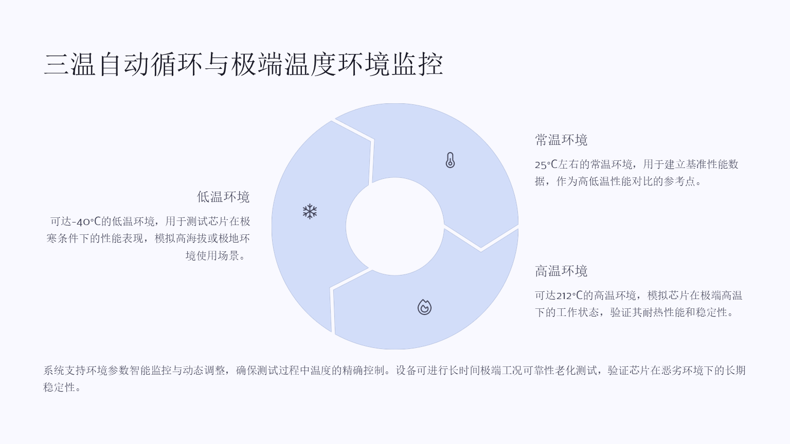 STD-03系列 - 图片3